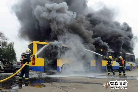 汽車火災滅火綜合解決方案